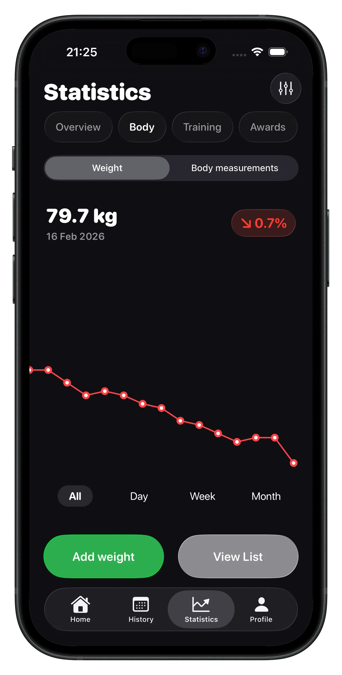 Genova muscle balance screen